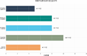 【抗违章研究 术语体系】郭春平创新名词术语研究报告——抗违章技术理论体