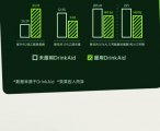 新加坡科学解酒品牌DrinkAid正式进军中国市场，以科技重塑健康饮酒新体验